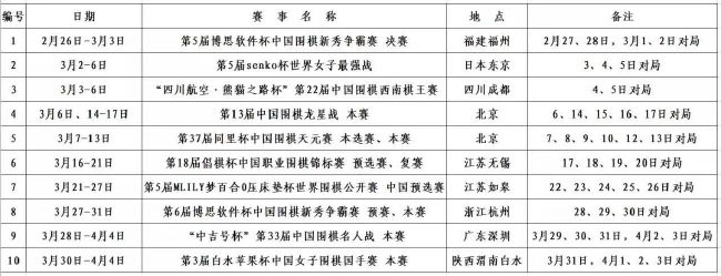 国米在意大利杯不敌博洛尼亚，劳塔罗在比赛中伤退。